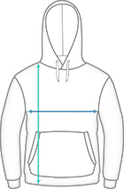 JH053 Measurements